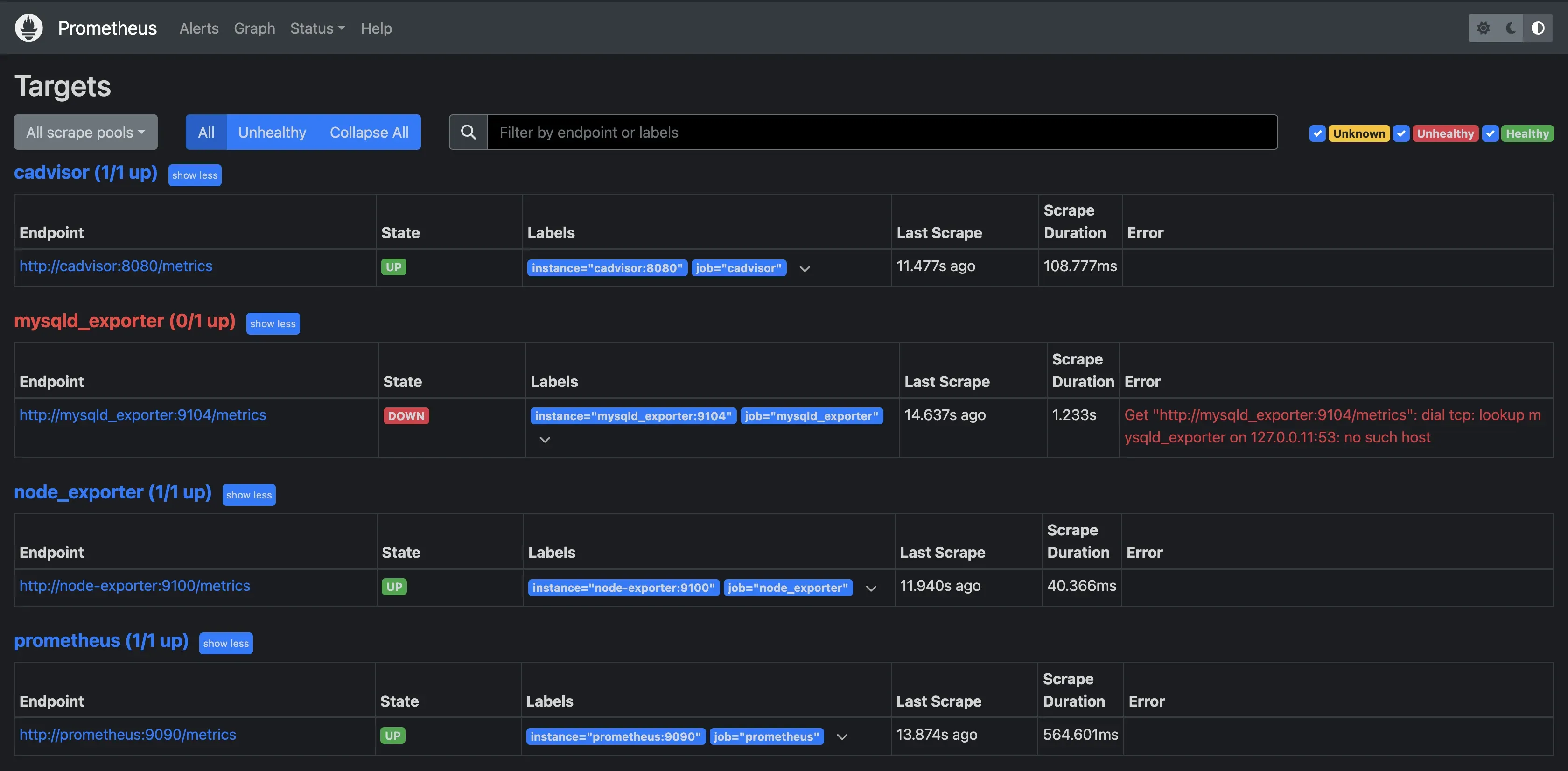 Prometheus targets