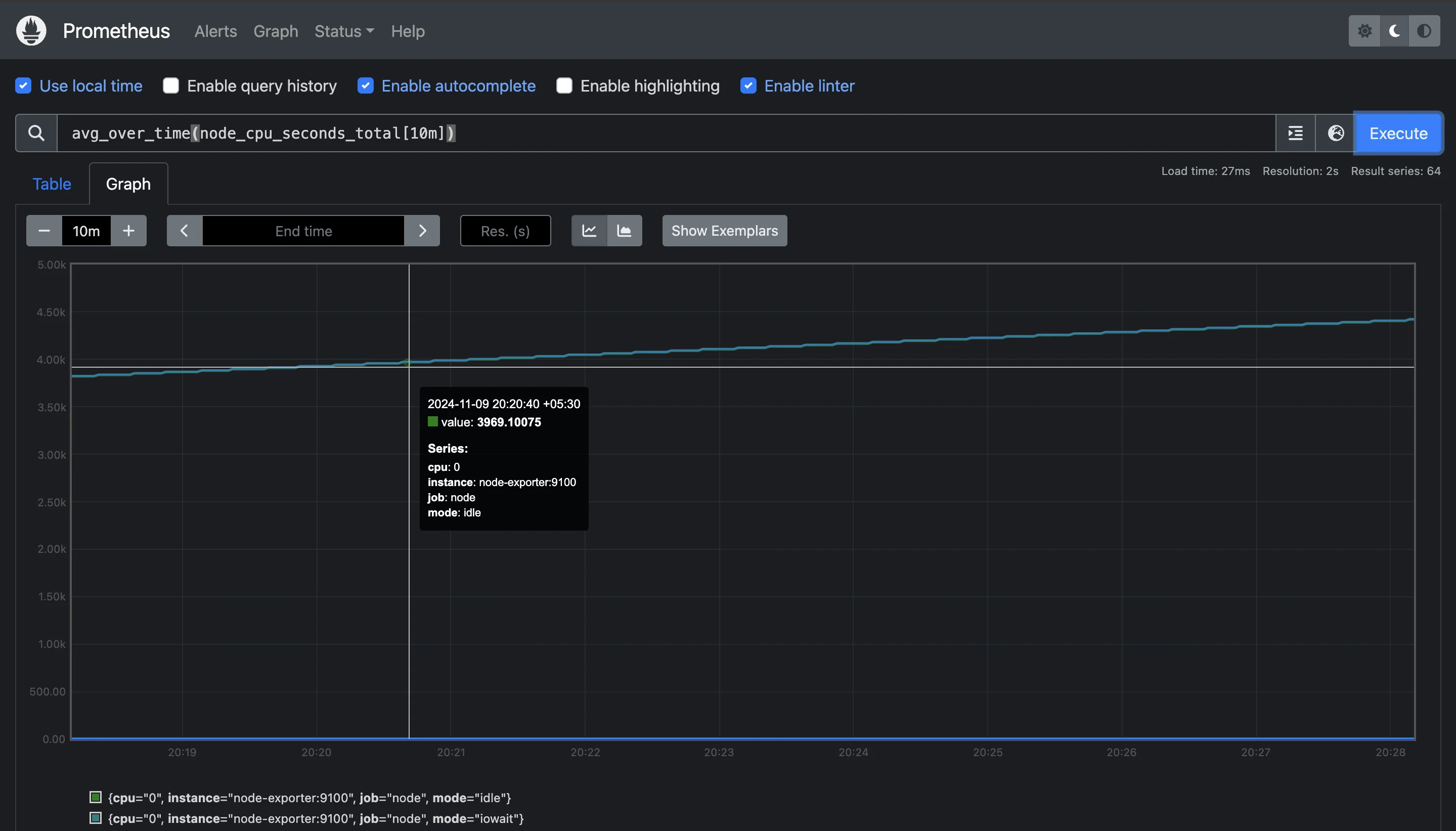 Using `avg_over_time` function for 10min